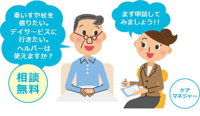 居宅介護支援ケアプラン 姫路市社会福祉協議会